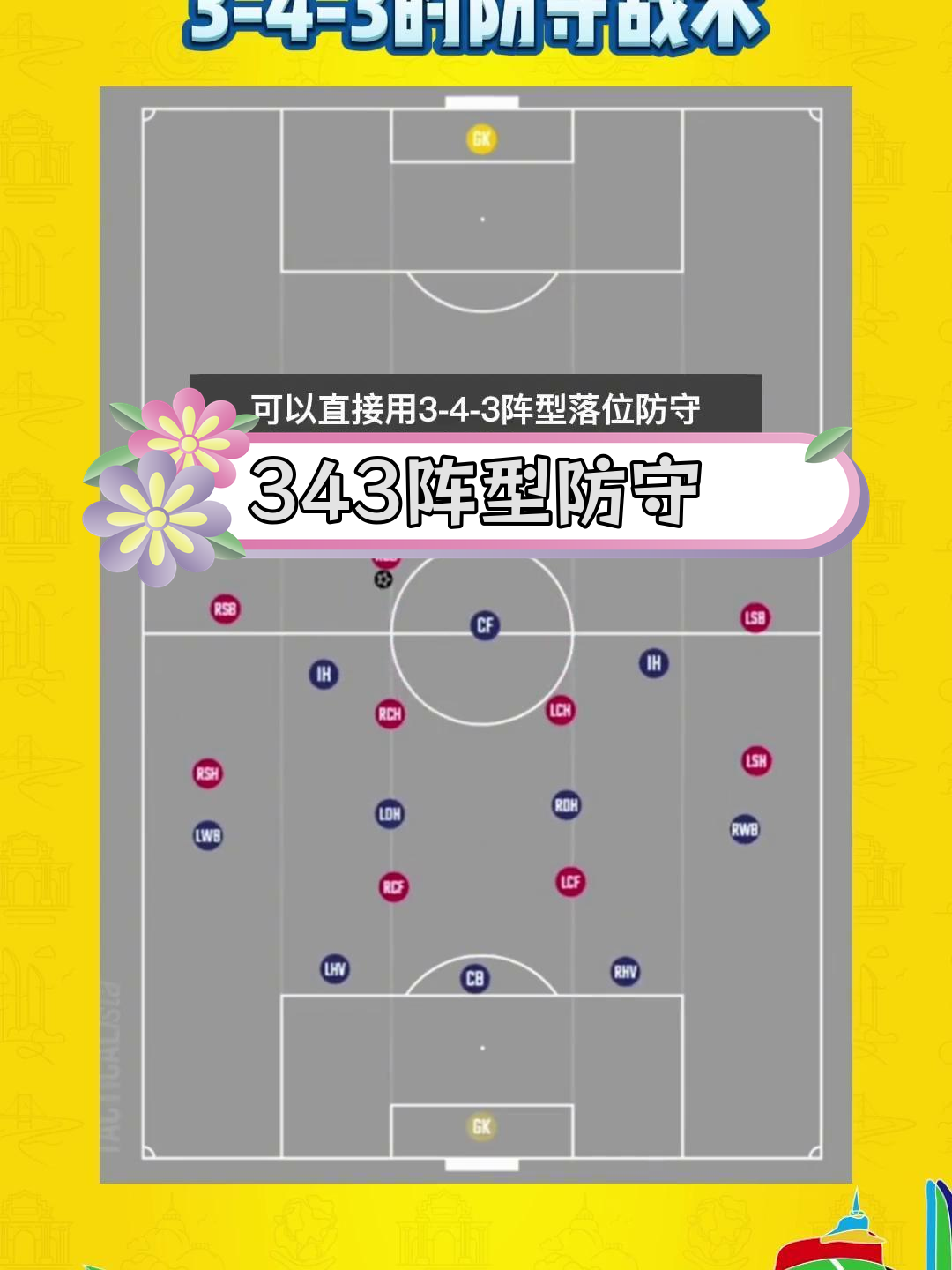 队伍备战间歇，提升战术技巧